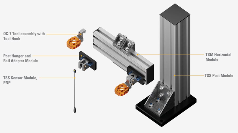 Application Circuit Diagram - ATI Industrial Automation QC-7 Robotic Tool Changers
