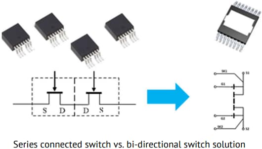 Chart - Navitas Semiconductor NVE107C 650V Bi-Directional GaN Eval Board