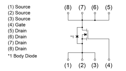 Block Diagram - ROHM Semiconductor RS7 Power MOSFETs