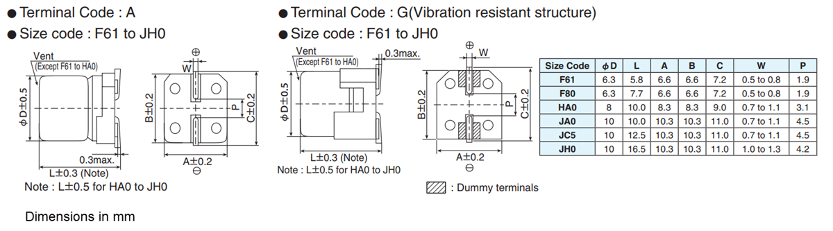 Mechanical Drawing - Chemi-Con HXE Conductive Polymer Hybrid Capacitors