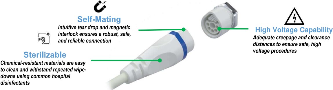 Amphenol Onanon MagConnect® HV Connectors