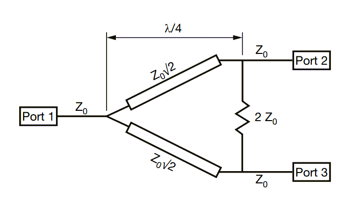 Schematic - Vishay / Sfernice WLKN-000 2-Way Wilkinson Power Divider / Combiner