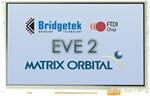 Imagen ampliada de Matrix Orbital EVE2-50A-BLM-TPR