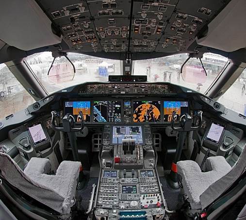 In Search of the Ideal Human-Machine Interface