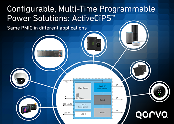 Mouser Electronics Now Stocking Qorvo ACT88329 and ACT88321 Multi-Time Programmable Power Management