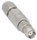 SRI Connector Gage 40-941-0000-70